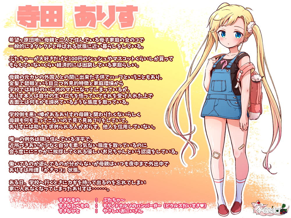 寺田ありすのプロフィール